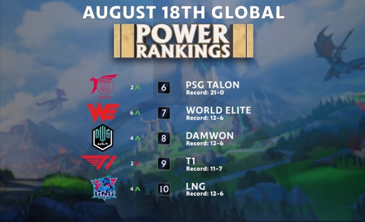 长三角擂台 长三角擂台