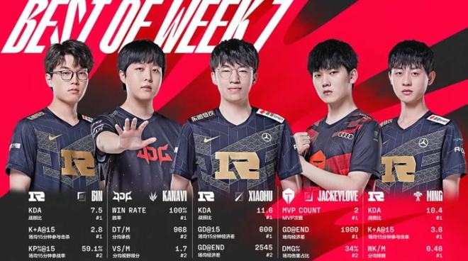 人才的培养 人才的培养