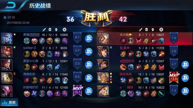 析可以看出 析可以看出