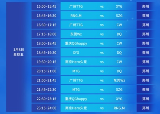 一度连败后 一度连败后